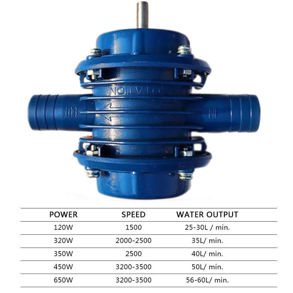 Самовсасывающий насос Onnfang с микроручной электродрелью водяной сверхмощные