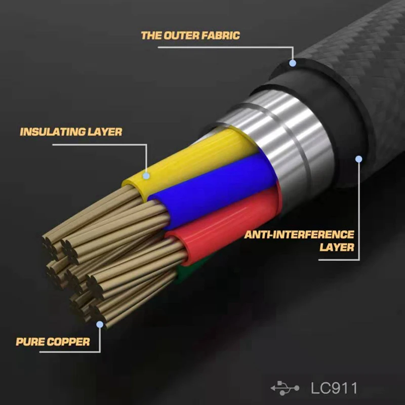 Lenyes l-образный USB кабель 90 градусов Реверсивный 2.4A 3 фута нейлоновый плетеный