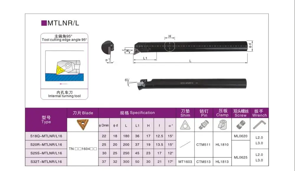 OYYU S40T-MTLNR16       40  MTLNR,   ,