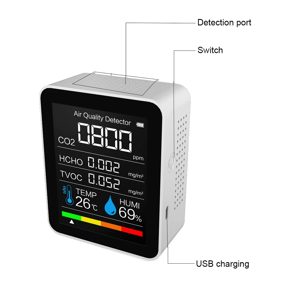 

NEW Gas Detector CO2 Meter Multifunctional Household Air Quality Monitor Temperature Humidity Tester LCD Display with Backlight