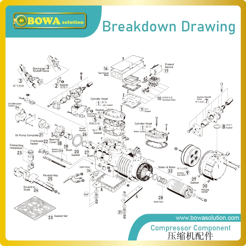 Переключатель дифференциального давления смазка вырез отказа масла для