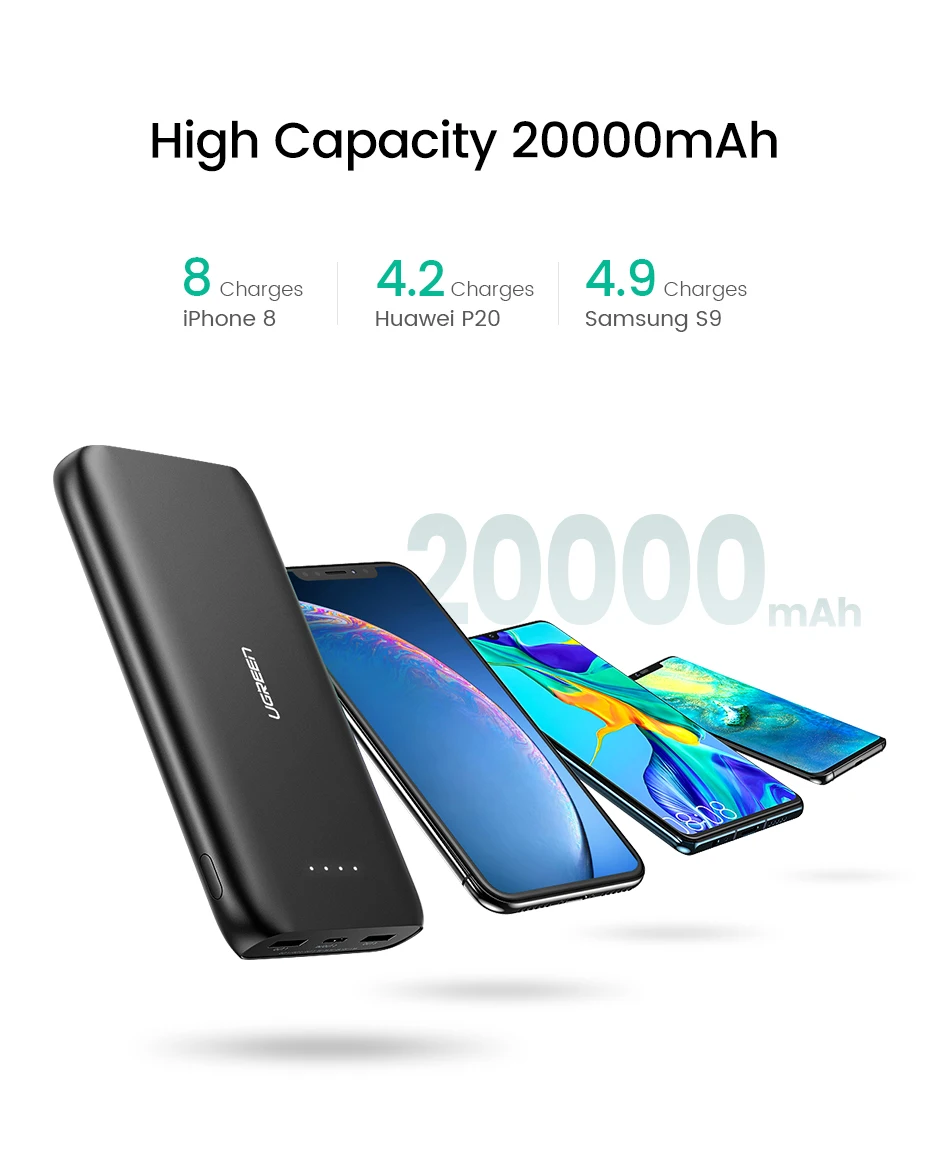 Ugreen внешний аккумулятор 20000 мАч, быстрое зарядное устройство для телефона, быстрая зарядка 4,0 QC3.0, портативный внешний аккумулятор для iPhone 11, XiaoMi PD, внешний аккумулятор
