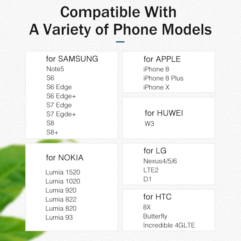 YKZ 5 Вт Qi Беспроводное зарядное устройство для iPhone X Xs MAX XR 8 Plus быстрое Samsung S8 S7 Edge