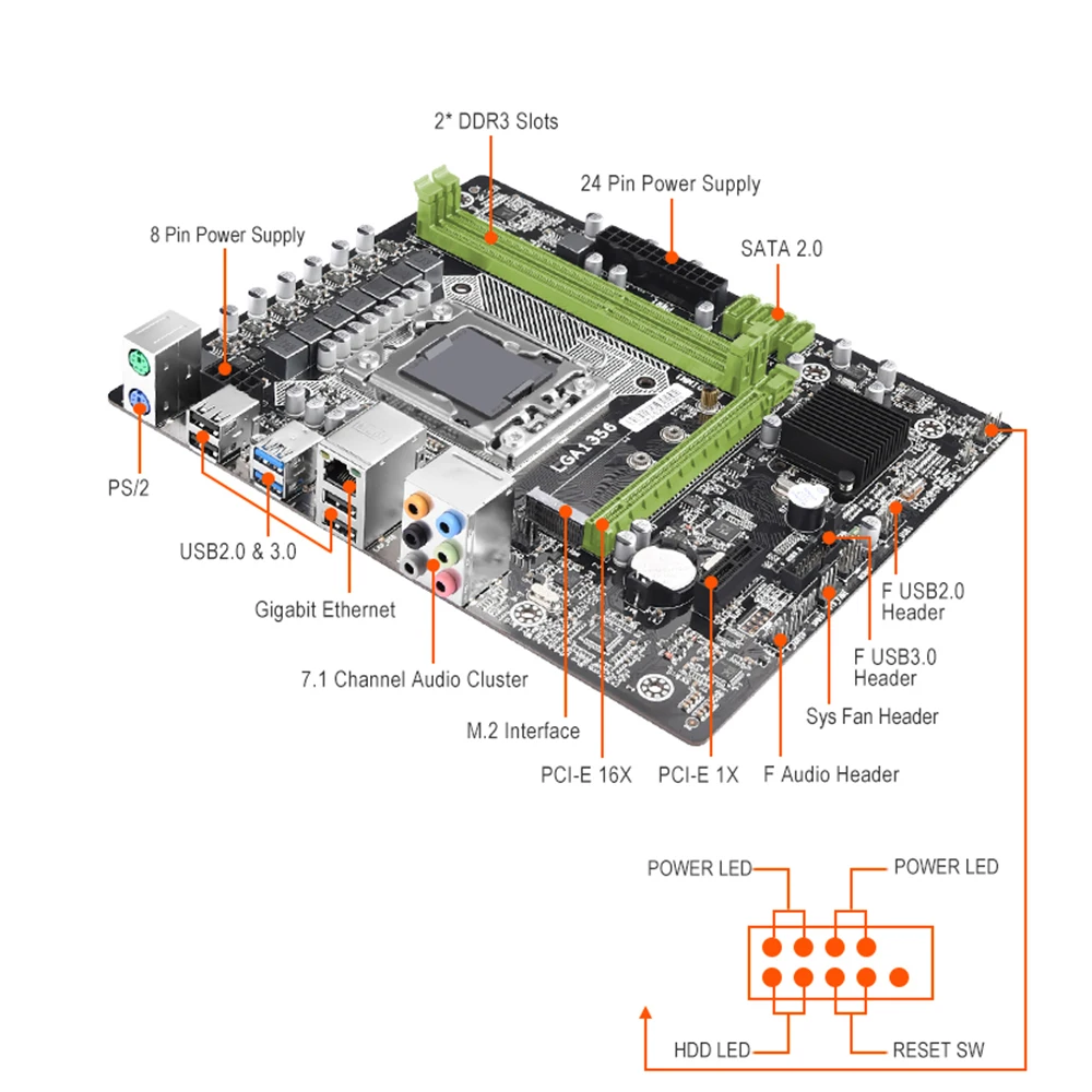X79 x9a LGA1356 материнская плата m.2 sata usb 3,0 поддерживает серверную память REG ECC и процессор xeon E5 прочнее, чем x9a lga1356