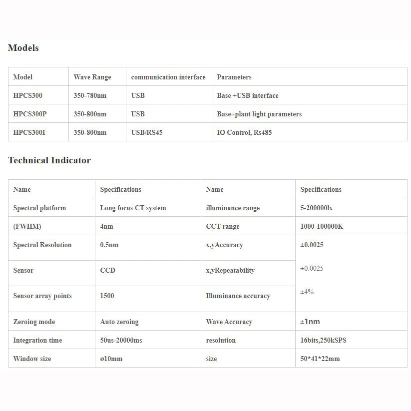 HPC300 380-780nm Mini Spectrometer Light for LED | Инструменты