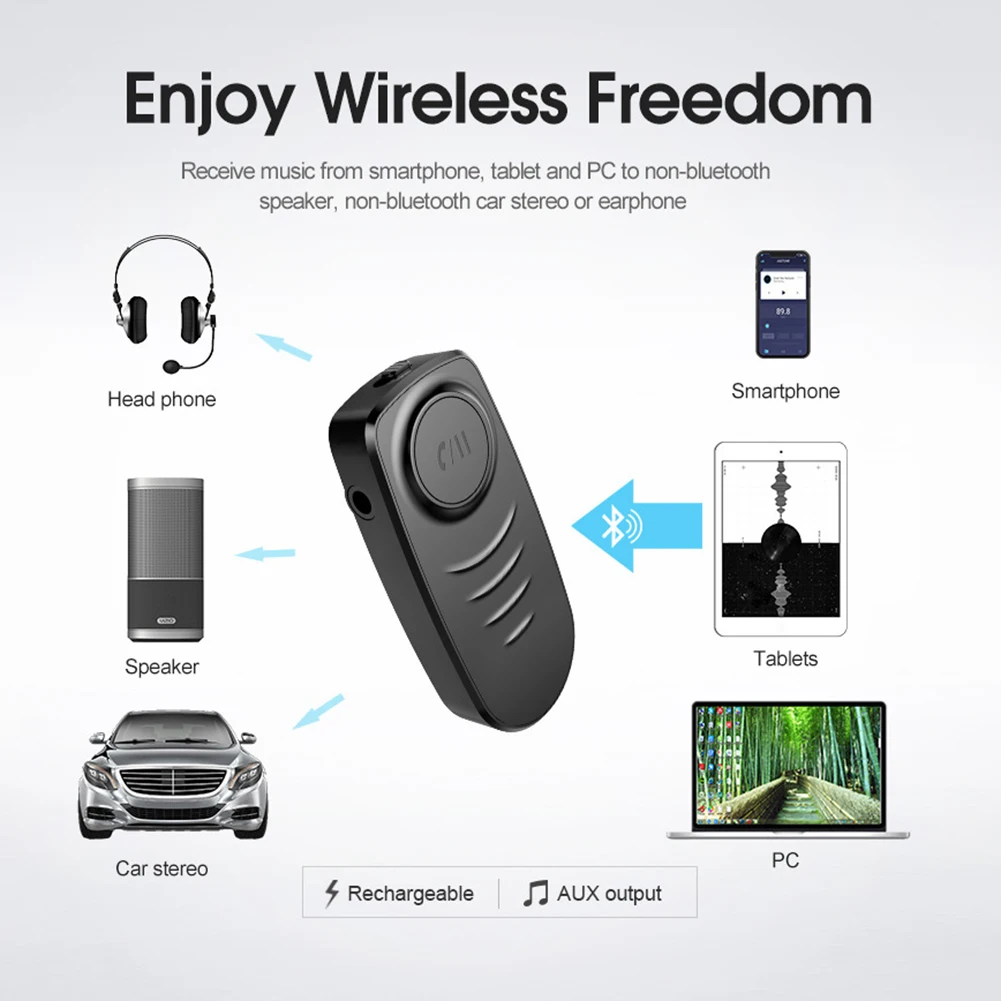 Аудиоадаптер AUX с разъемом 3 5 мм и поддержкой Bluetooth 0|Кабели адаптеры разъемы| |