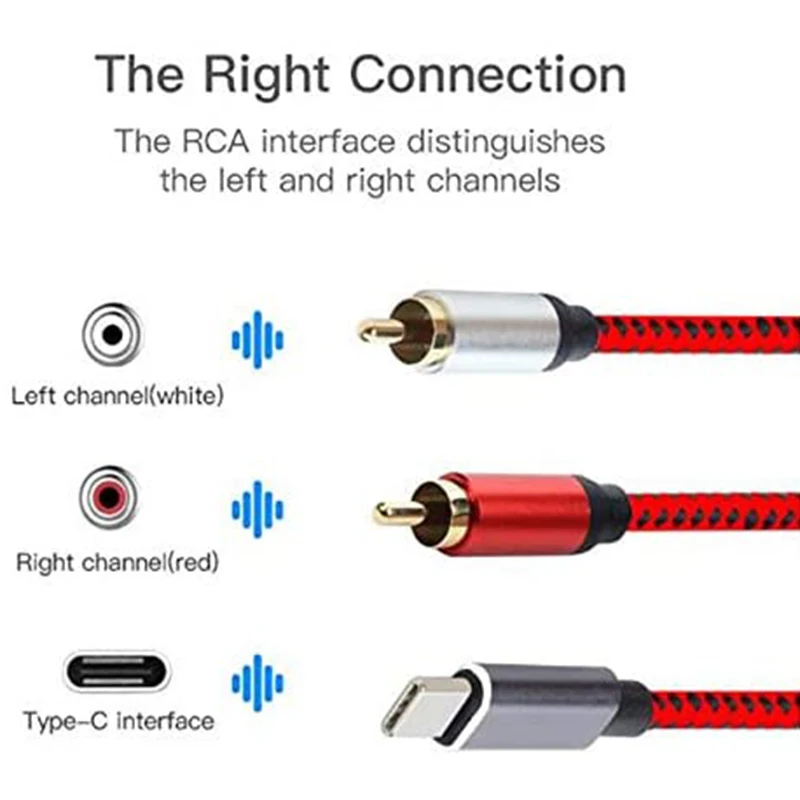 USB C/Type C папа 2 RCA Мужской o кабель для Pad Pro 2018 Google Pixel 3/2/2xl Moto Z(10 футов)|Кабели VGA| |