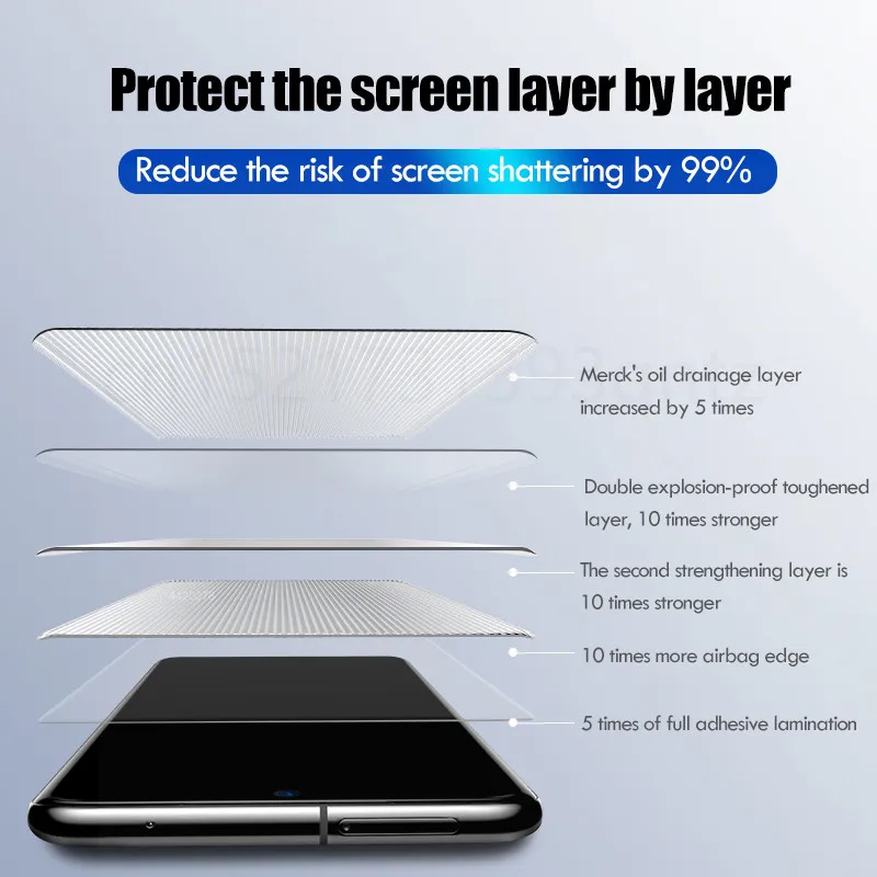 

UV Tempered Glass For Samsung Galaxy S10 S20 S8 S9 Plus Ultra Full Liquid Screen Protector For Samsung Note 10 9 plus Glass