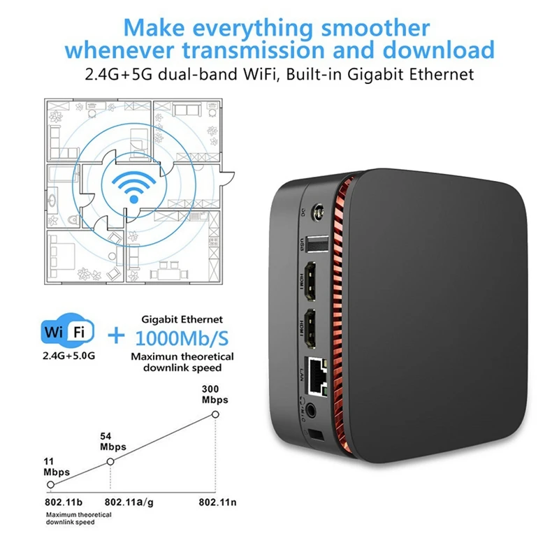 Ak1 Мини ПК компьютер для Windows Linux с Intel Celeron J3455 Cpu Ddr3 6G 64G Ram 4K Wifi Hdd Usb3.0 Hdmi Rj45 Tf карта Eu