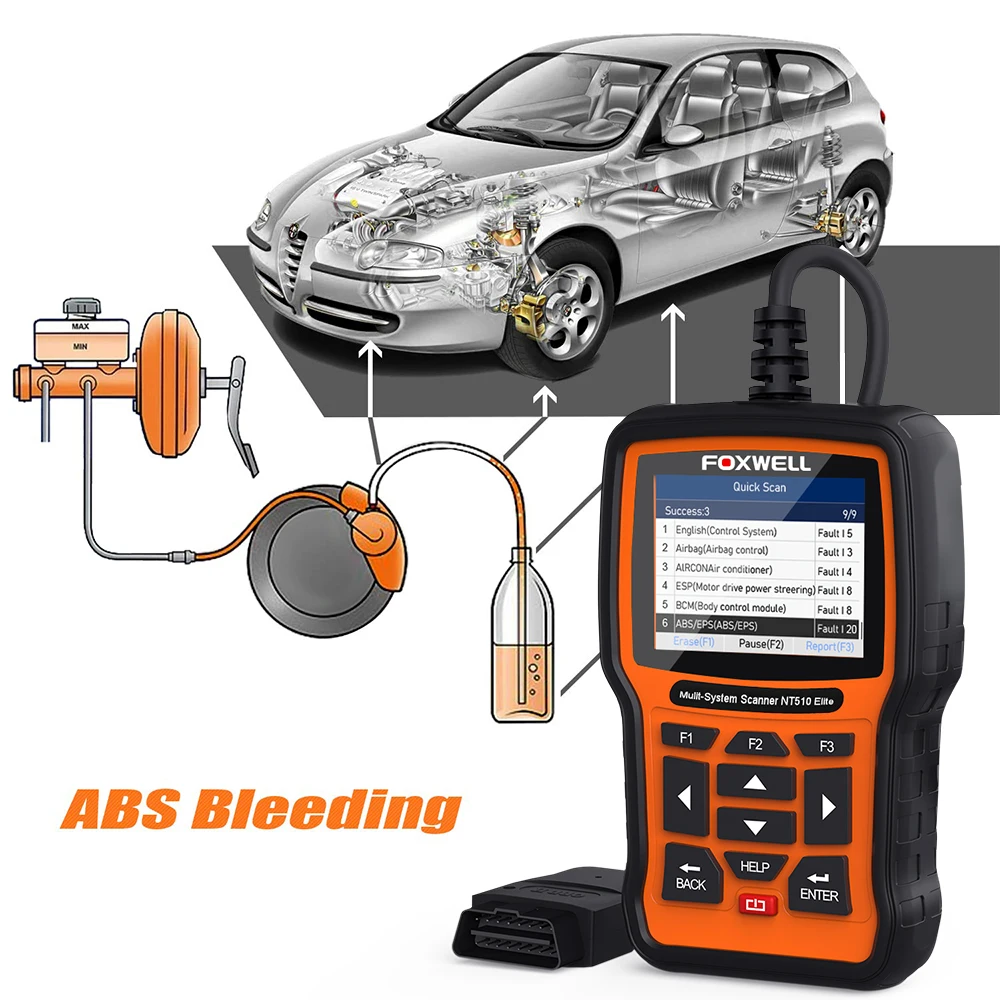 FOXWELL NT510 Elite полная система OBD2 сканер ABS SAS на подушке безопасности DPF BMS EPB сброс масла OBD 2 код ридер авто автомобильный диагностический инструмент
