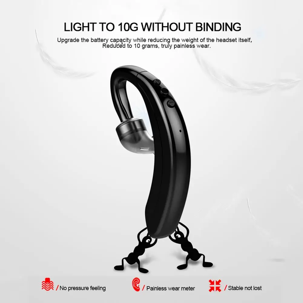 M20 Беспроводные спортивные наушники с одним ухом bluetooth гарнитура мини бизнес