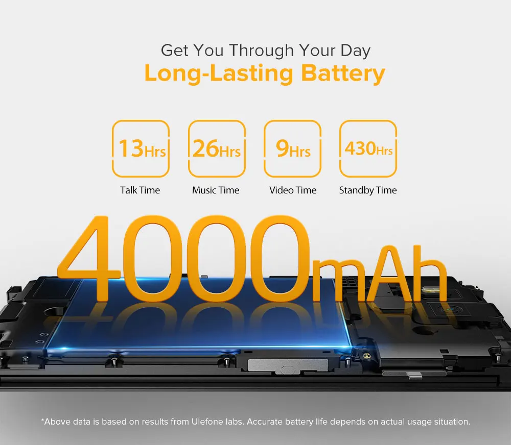 Водонепроницаемый смартфон Ulefone Armor X7 Pro Android 10 4 Гб + 32 ГБ четырехъядерный nfc 2 4G/5g Wi Fi