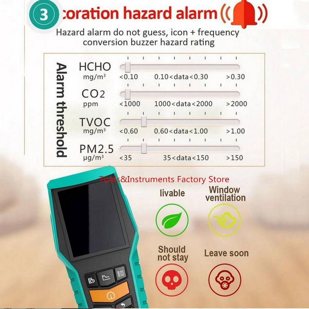 HCHO PM1.0 PM2.5 PM10 CO2 формальдегидный газовый монитор VOCs данные о времени истории