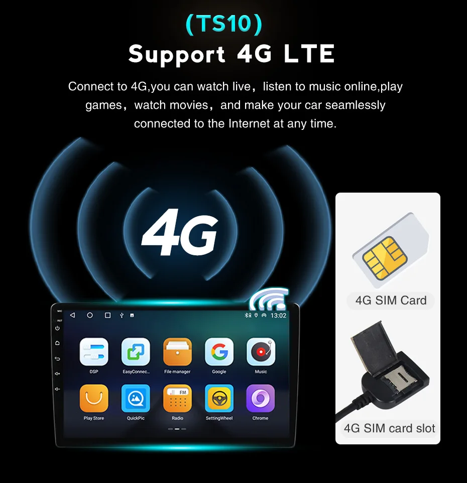 MEKEDE Android 10 автомобильный DVD ПК Мультимедийный DVD-плеер GPS навигатор стерео радио