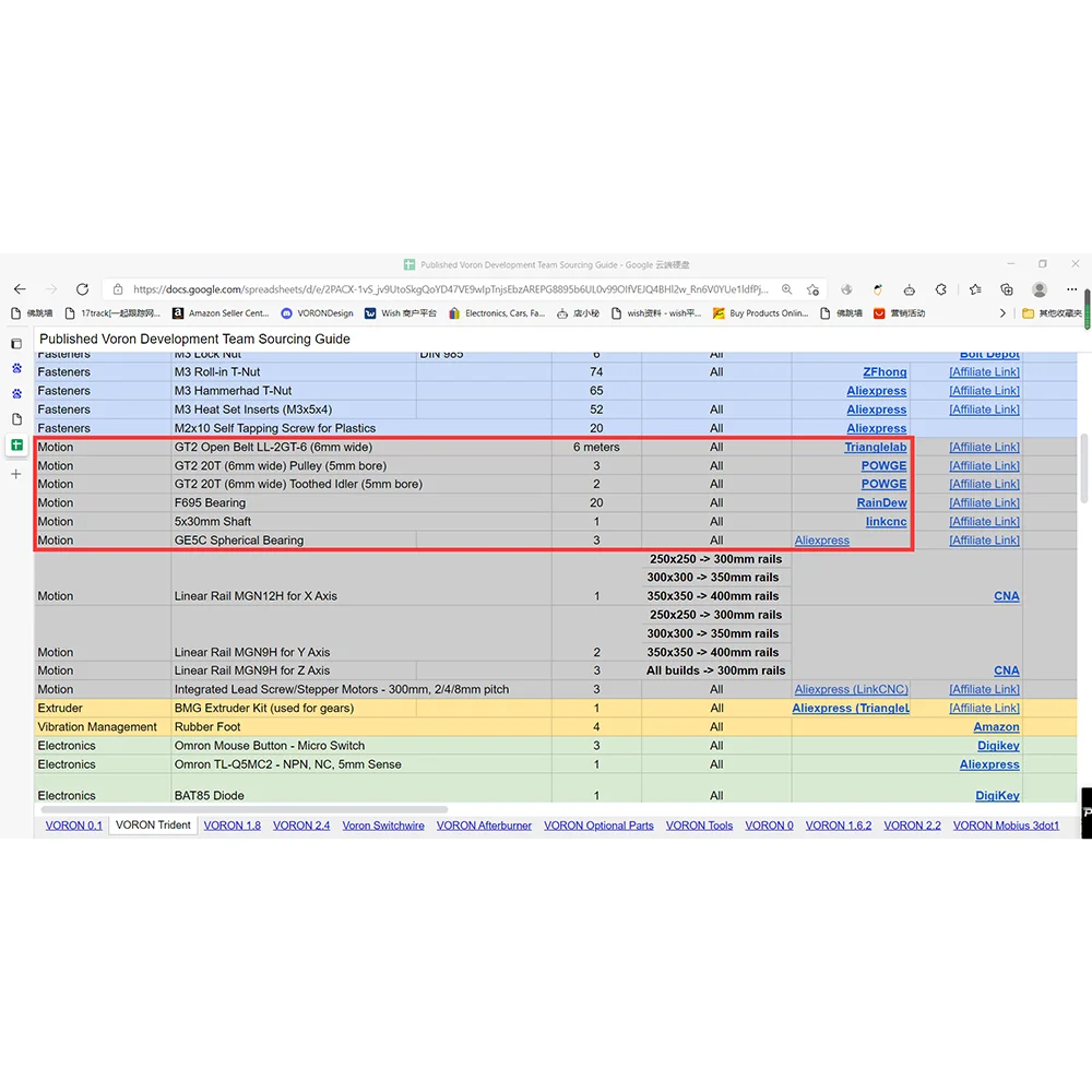 POWGE VORON Trident Motion Set GT2 LL-2GT RF открытая лента 2GT 20T (6 мм шириной) зубчатый шкив |