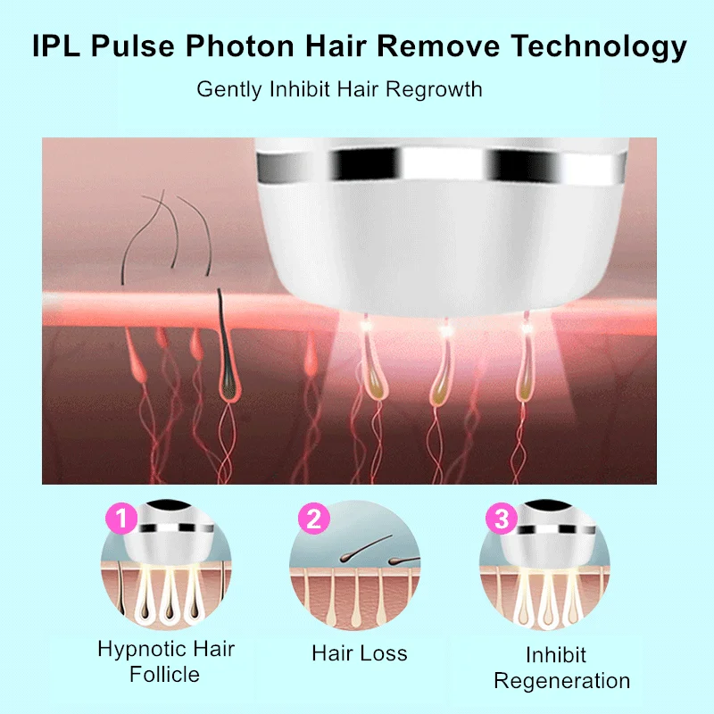 Лазерное Удаление волос IPL для женщин лазерный эпилятор мужчин 999999 вспышек