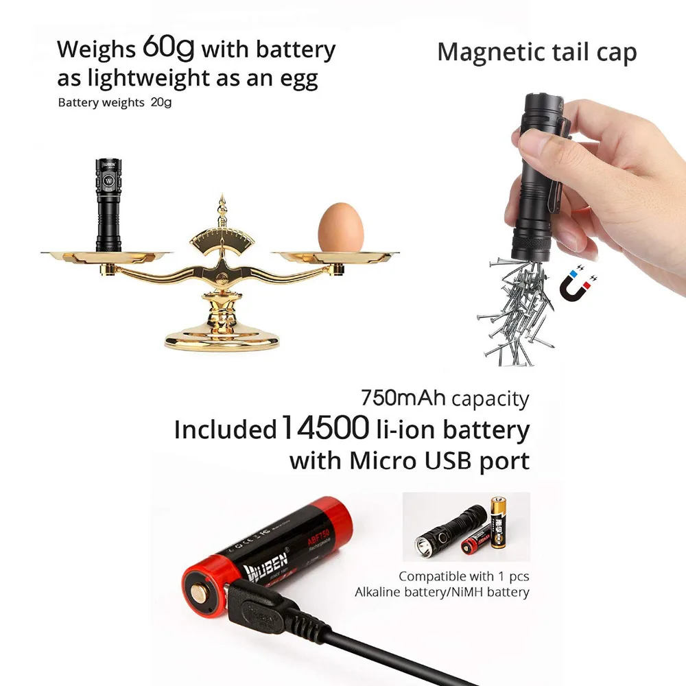 Светодиодный фонарик WUBEN EDC перезаряжаемый через USB 900 лм 6 режимов громкой связи