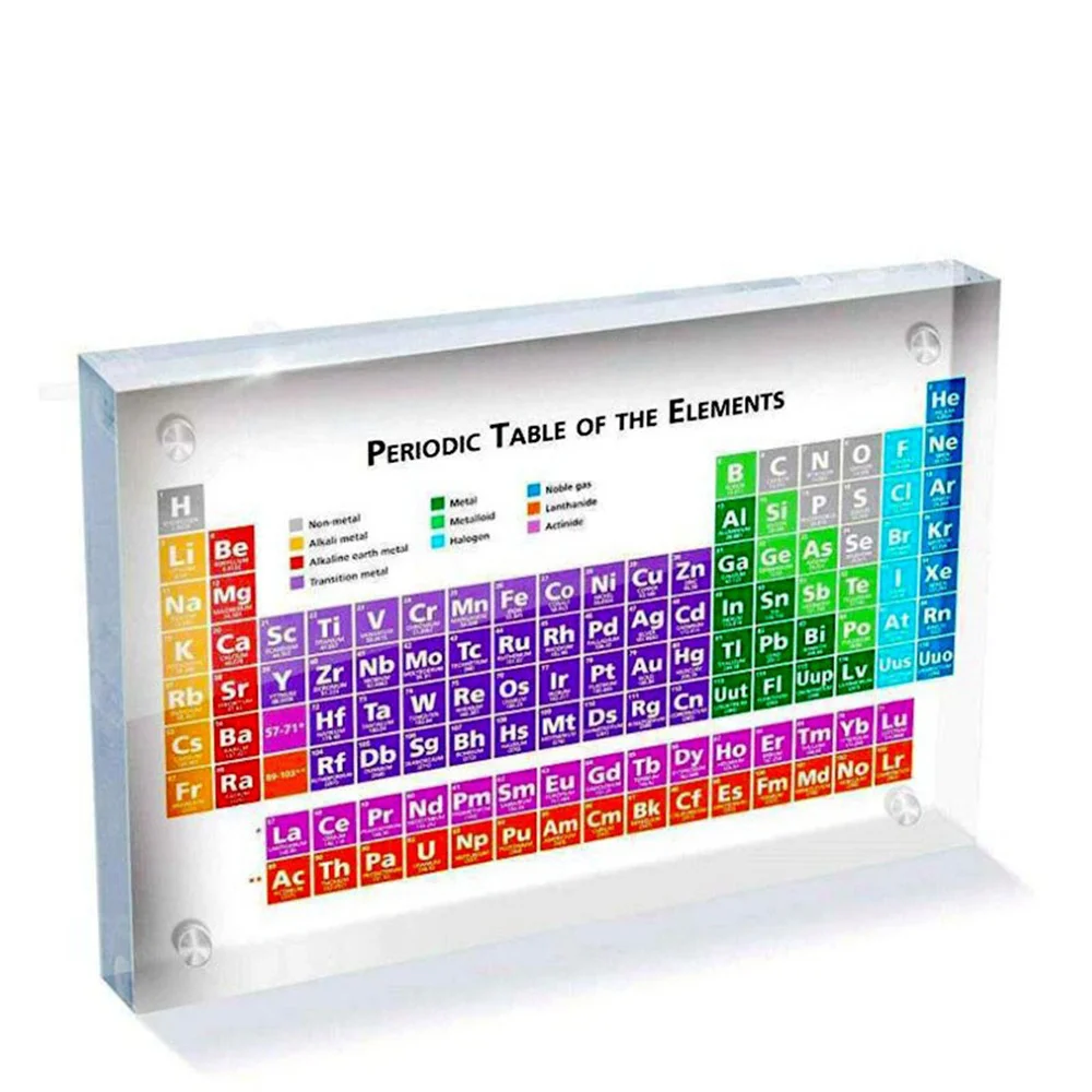 

Акриловая Периодическая Таблица отображения химических элементов с реальными элементами детский подарок на День учителя на день рождения ...