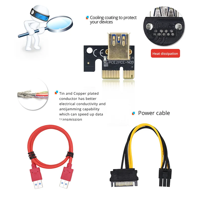 PCI-E Pcie Riser 009S PLUS Профессиональный Экспресс 1X 16x расширитель PCI E USB3.0 Райзер 009 GPU