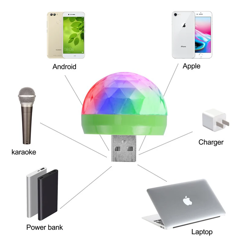 Цветная RGB Светодиодная лампа сценисветильник для дискотеки диджевечерние
