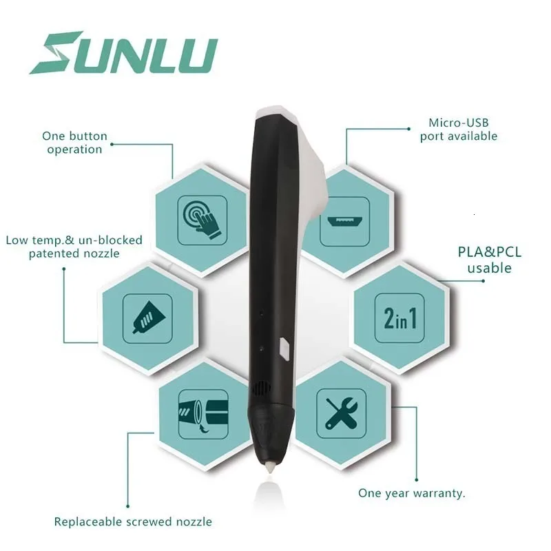 SUNLU M1 3D печать Ручка Поддержка 1,75 PLA PCL нити легко поддерживать детей Scribble ручки Рождественский подарок
