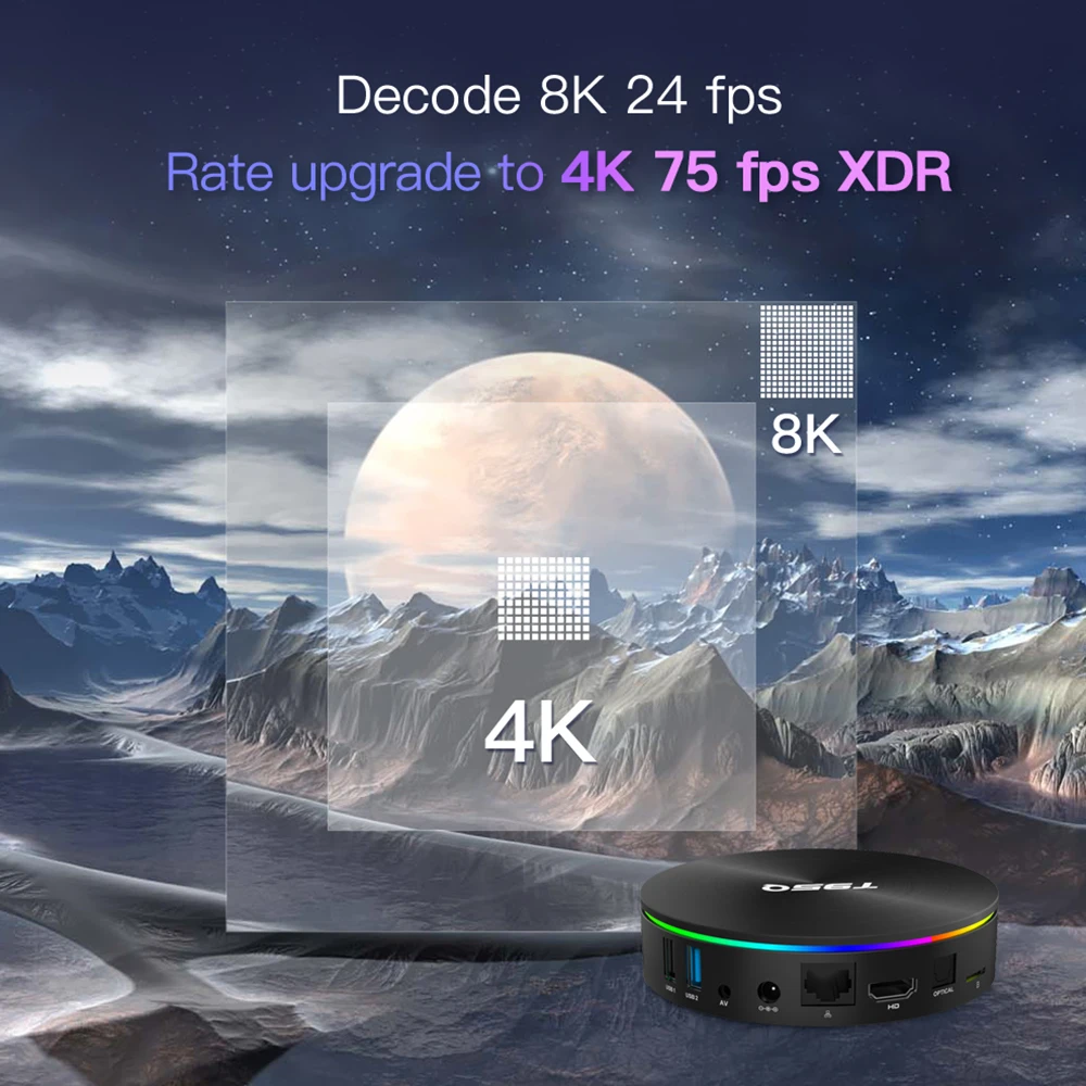 T95Q Android 9 0 Смарт ТВ box Amlogic S905X3 коробка 4 ГБ 64 ядра Поддержка двухъядерный процессор