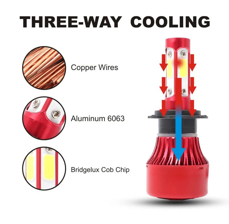 2X автомобильная лампа COB H4 H7 Led H11 H1 H13 H3 9004 9005 автомобильный головной светильник