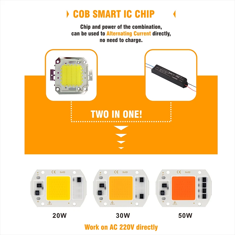 10 шт./лот светодиодный чип полного спектра 20 Вт 30 50 теплый белый холодный свет для
