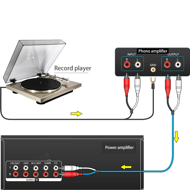 Чистый Виниловый проигрыватель класса A LP записи усилитель фона MC мм |