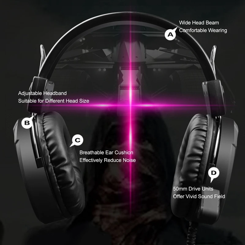 A1 Game Headsets 3.5Mm Wired Headphones Noise Cancel Earphone With Mic Colorful Led Light Volume Control Aux+Usb For Desktop Pc |
