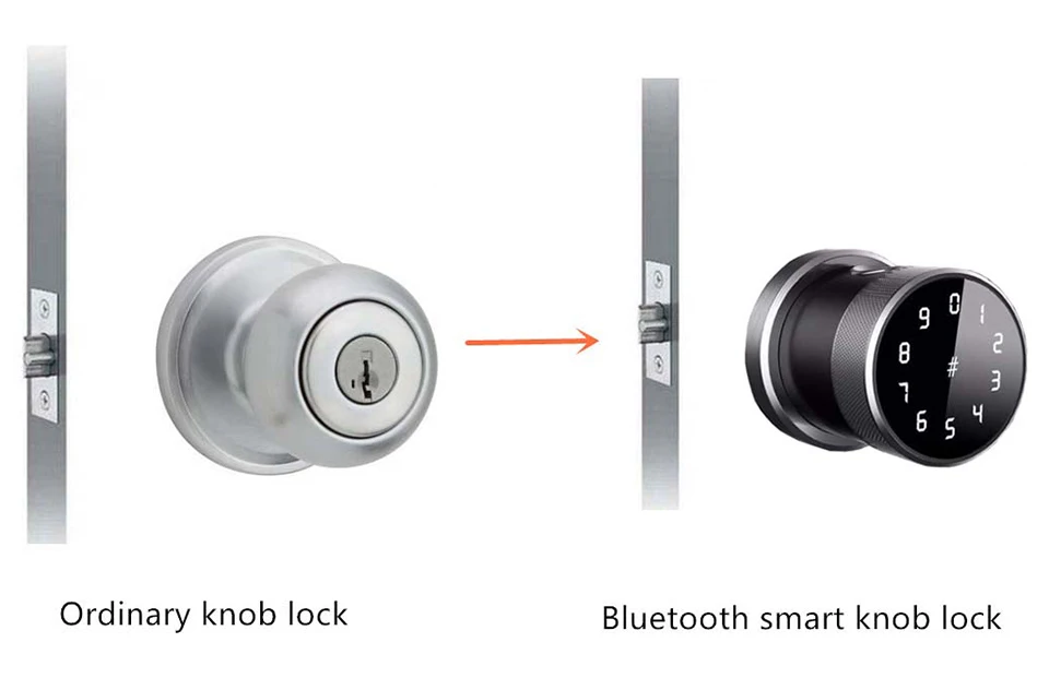 TTlock Wi-Fi приложение Bluetooth дверные замки отпечатков пальцев IC карты цифровой Смарт ручка блокировки
