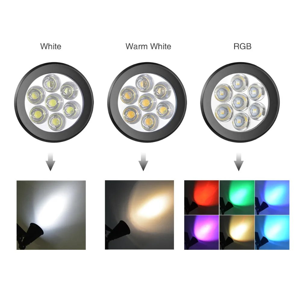 

Solar Spotlight Lawn Flood Light Outdoor Garden 4/7 LED Adjustable 7 Color in 1 Wall Lamp Landscape Light for Patio Decor