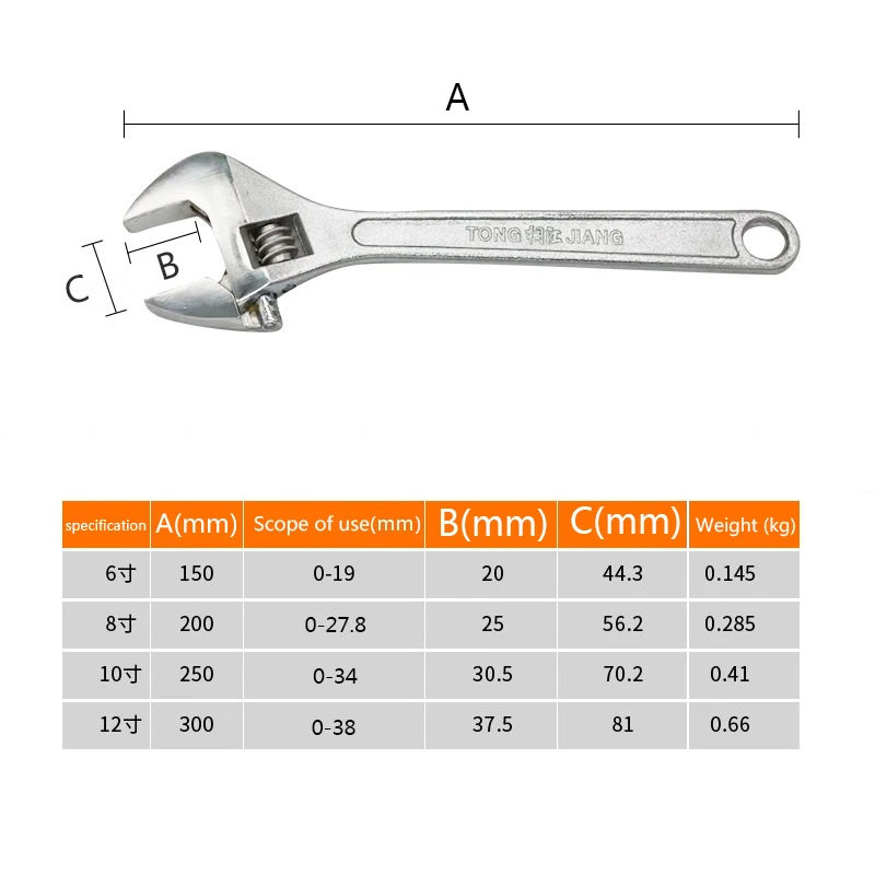 

6" 8" 10" 12" high carbon steel adjustable large opening live adjustable wrench