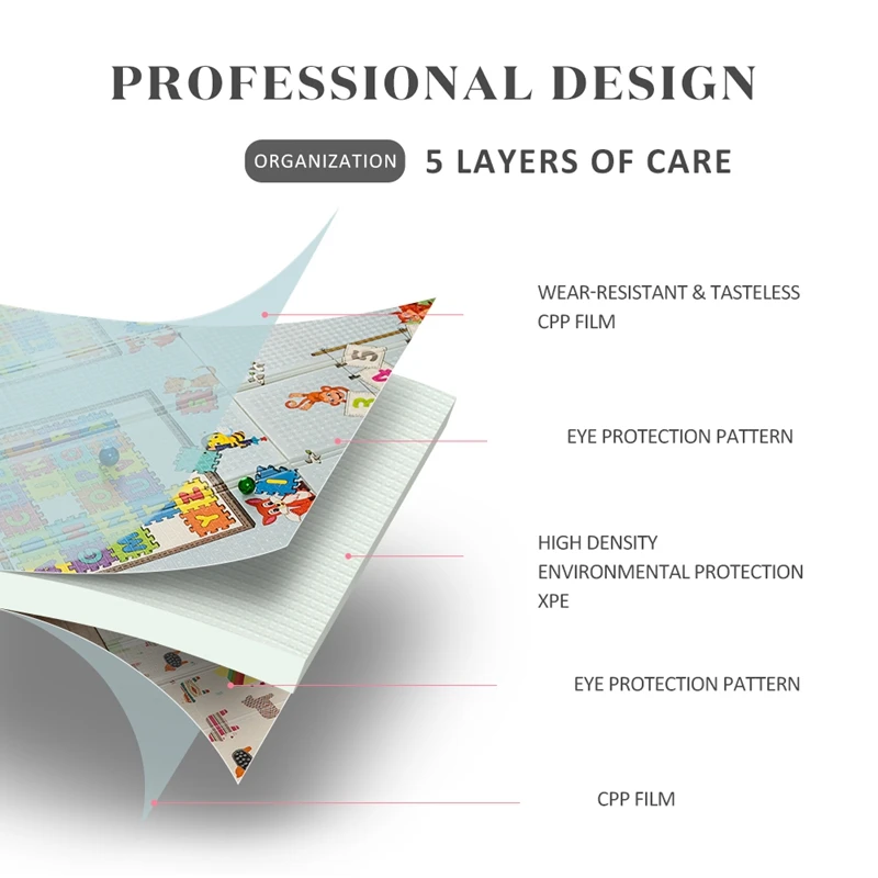 Детский Блестящий игровой коврик двухсторонний мягкий с рисунком Большой размер