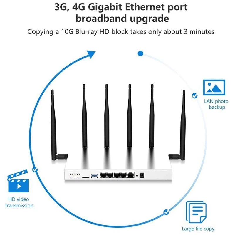 Беспроводной Wi-Fi роутер со слотом для SIM-карты модем 4G LTE мощный стабильная