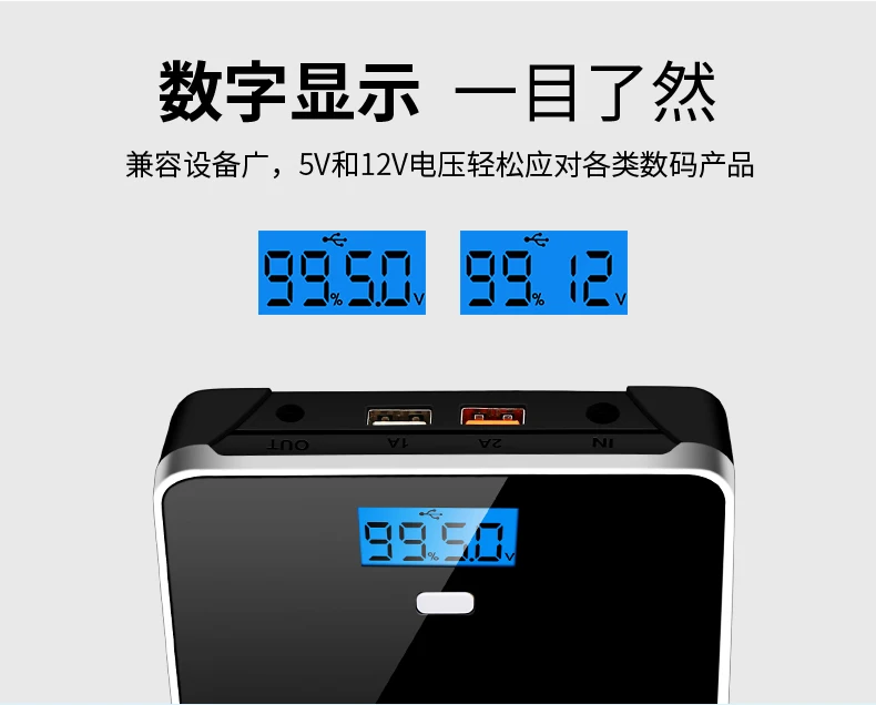 

50000-90000mAh 5V 12V Mobile phone charging bank portable power source QC3.0 Quick charge Universal Large capacity YD-23