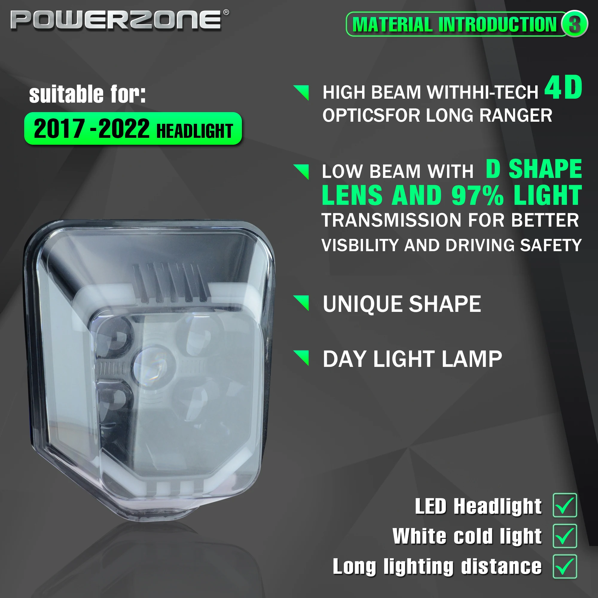 Новый Головной фонарь POWERZONE для мотоцикла 2021 Husqvarna FE250 FE350 FE450 2020 2022 светодиодный
