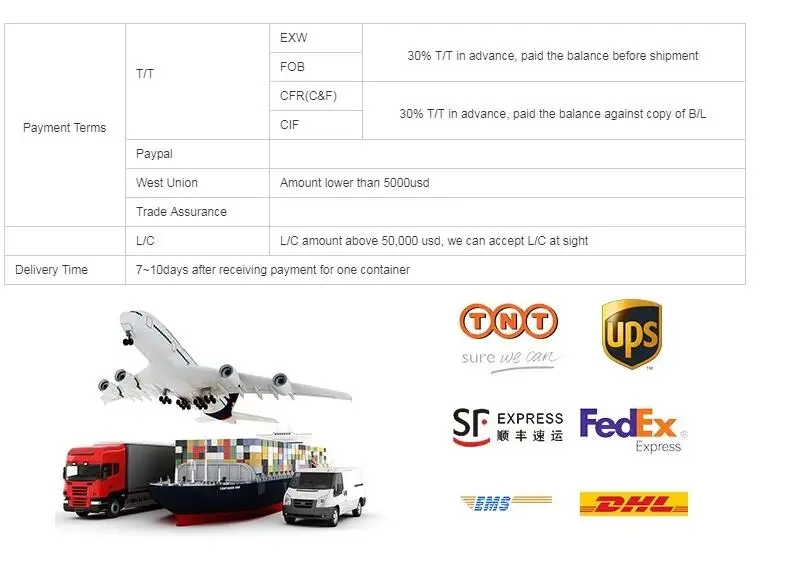 4000 W/4KW 24/48V dc 110/220/230 В переменного тока серии PS чистая синусоида солнечный инвертор Зарядное устройство с ЖК-дисплей дисплей