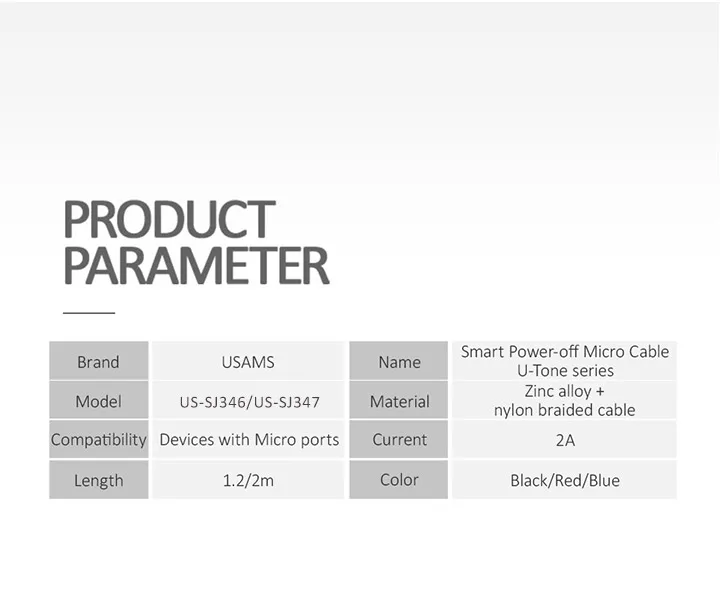 USAMS кабель Micro USB Smart power off Micro USB 3,0 светодиодный кабель QC 3,0 кабель для быстрой зарядки для Android Xiaomi huawei кабель Microusb
