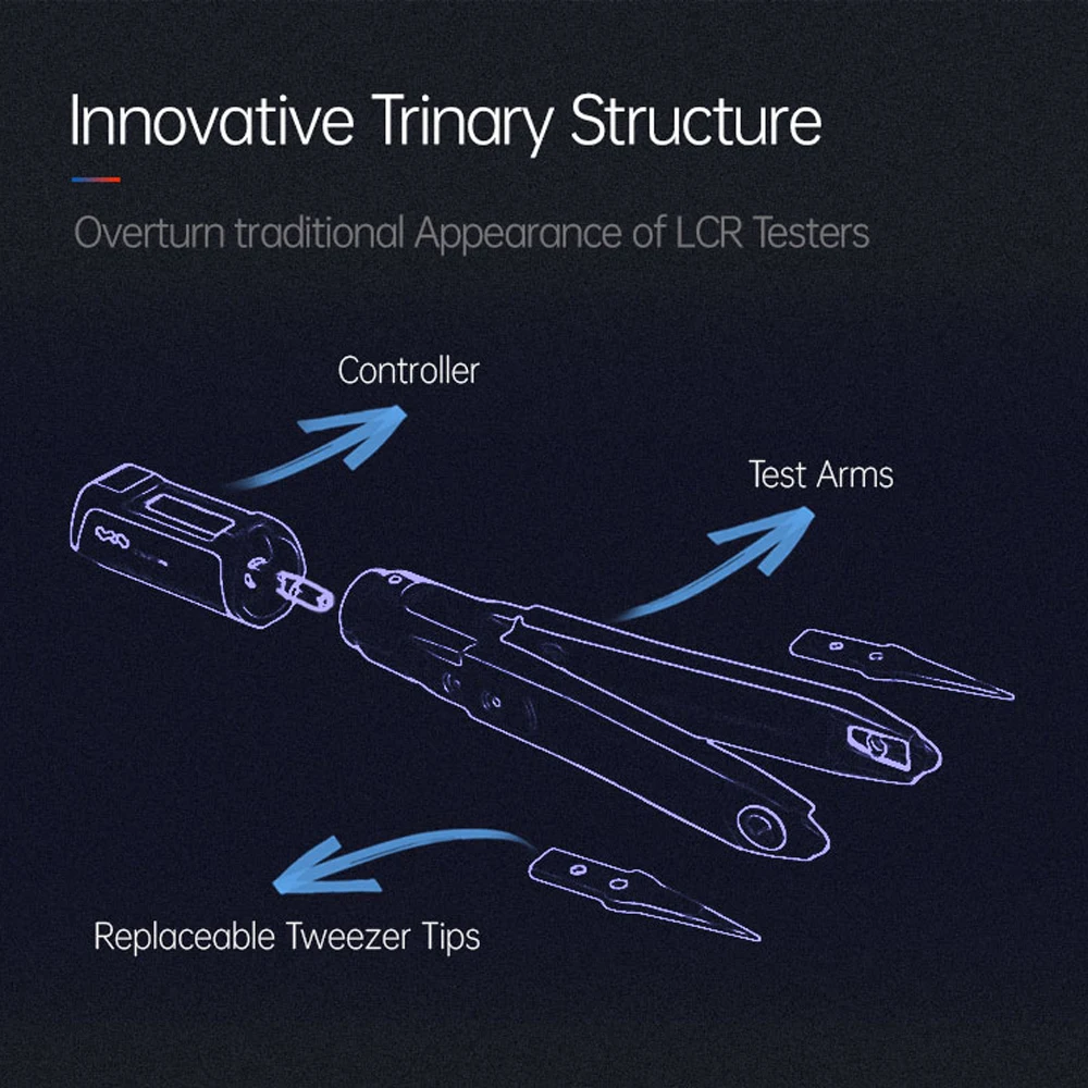 Предварительная продажа многофункциональный портативный OLED дисплей цифровой