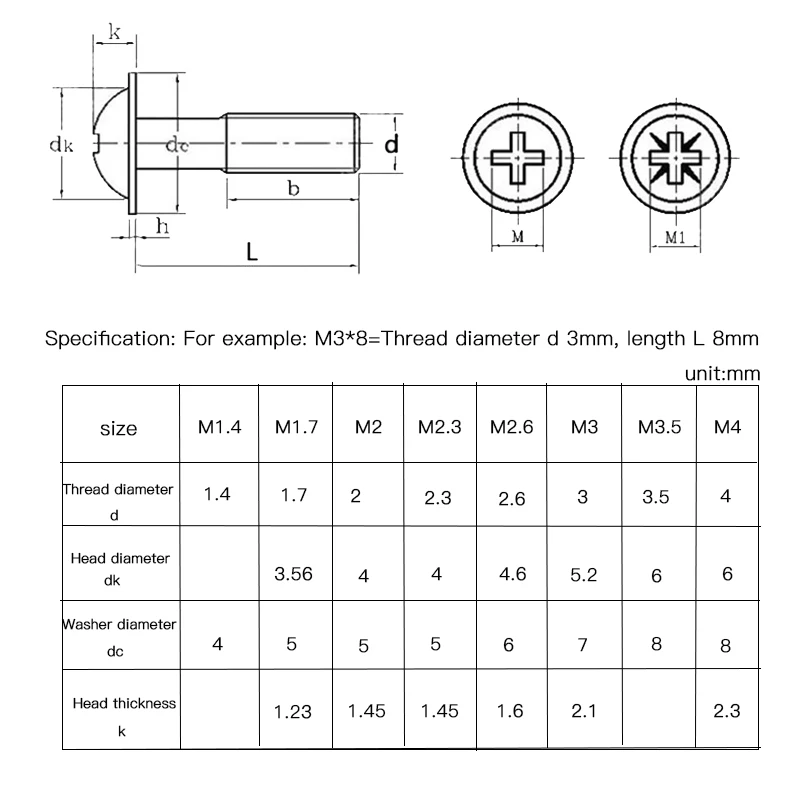 LUCHANG Круглые головки из углеродистой стали PWA винты саморезы черный с подкладкой