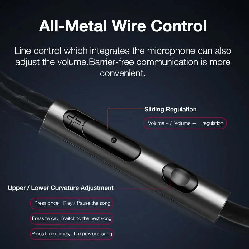 

EARDECO Hifi Mobile Wired Headphones Bass In Ear Wire Phone Earphone Earbuds 3.5mm Music Sport Headphone Headset with Mic Stereo