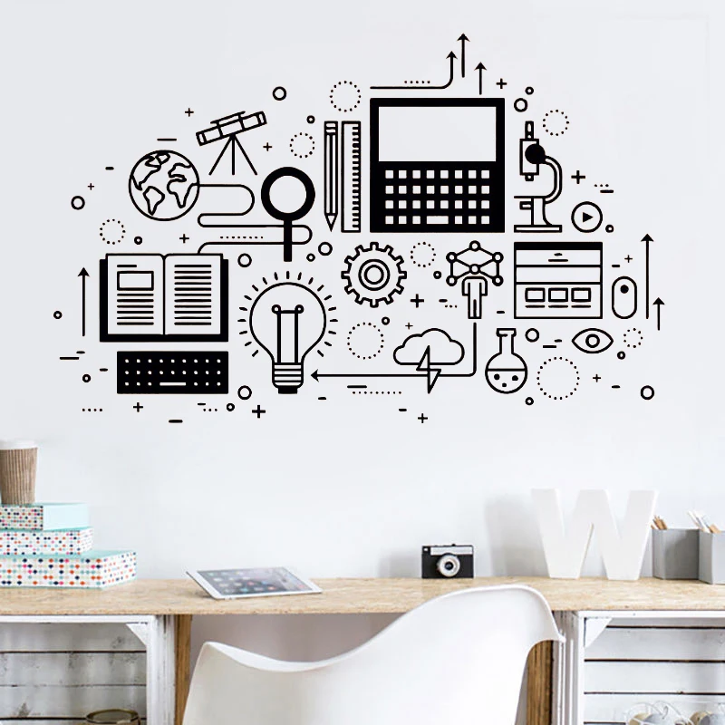 

Science Education Vinyl Wall Sticker Computer Technology School Classroom Decor Wall Decal for Office Decortion Wallpaper Z275