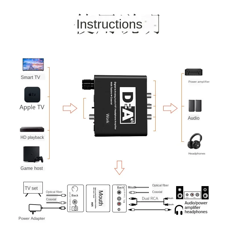 Цифровой коаксиальный аудио конвертер 3 5 ТВ приставка усилитель звука выходной