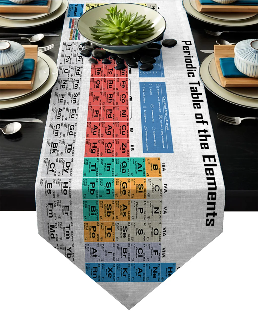 Периодическая таблица элементов химическая настольная дорожка для свадьбы