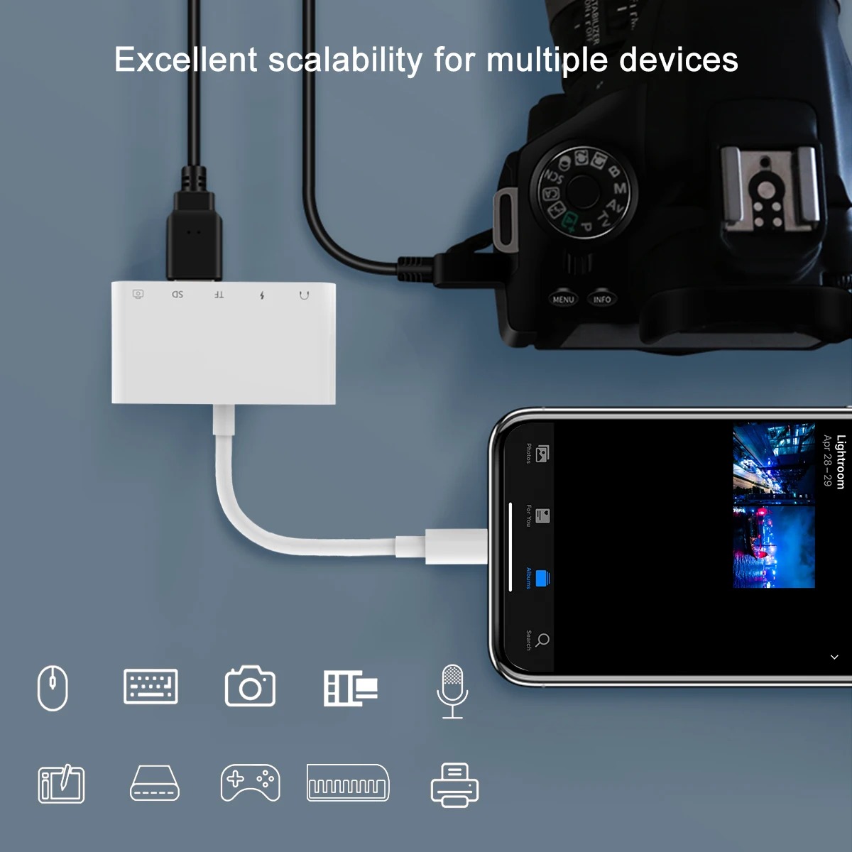 Sindvor 5 в 1 TF SD кардридер для Lightning к USB OTG адаптер iPhone поддержка MIDI клавиатура мышь