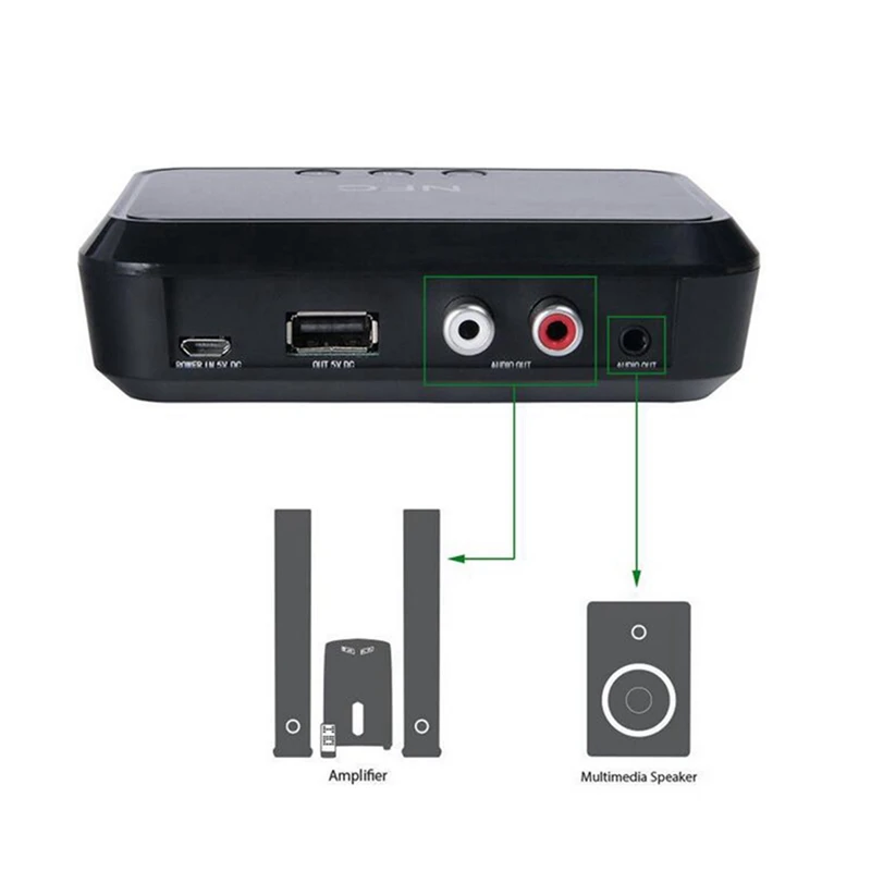 1 Pcs Nfc Bluetooth Stereo o Receiver Adapter &amp Smart Wireless Remote Switch DIY Timer Controller Module Work | Электроника