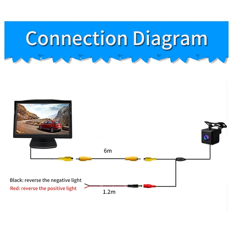 

HD 1080P Night Vision Rear View Reversing Camera Wide Angle Universal Reversing Auxiliary Camera Function Adjustable