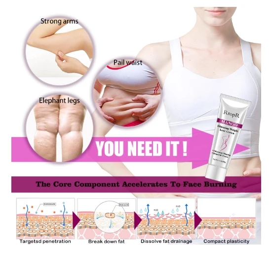 Манго для похудения потери веса крем формирование создание красивой кривой