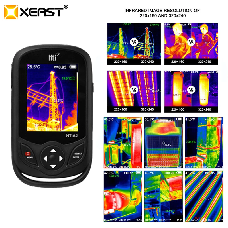 2021 портативный цифровой экран TFT тепловая инфракрасная камера Imager 320*240 В наличии